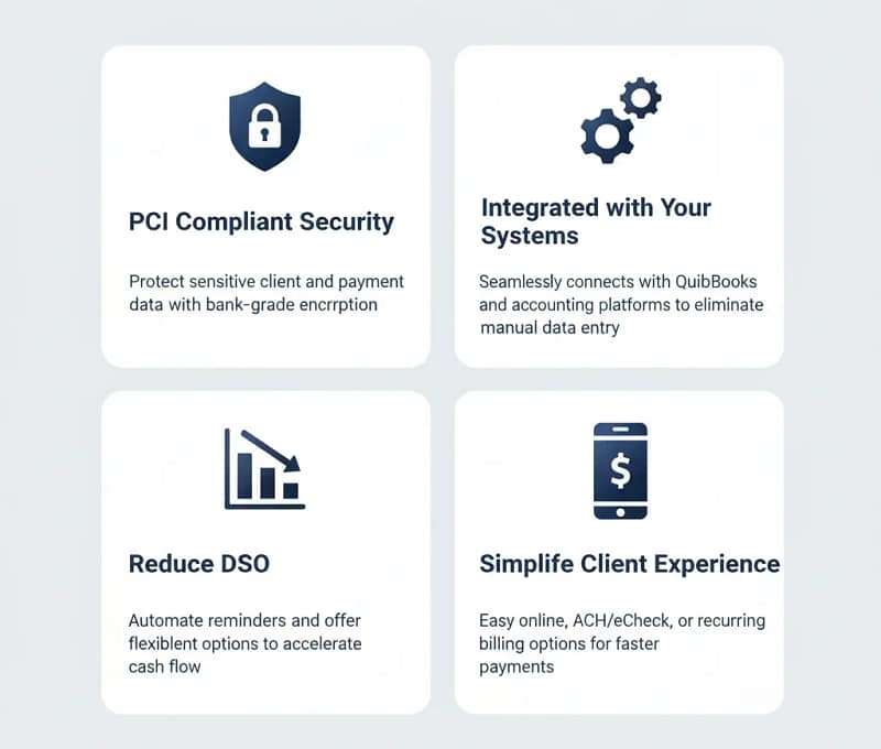 Payment Solutions Designed for Financial Efficiency